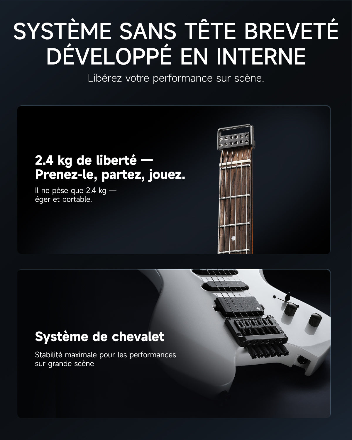 Donner NHL-500 Guitare Électrique Sans Tête-Blanc##