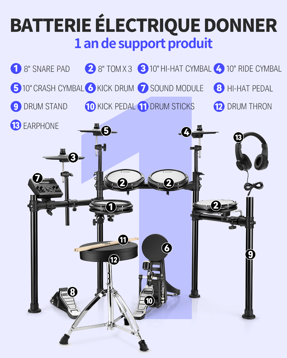 Donner DED-200X Batterie Électronique
