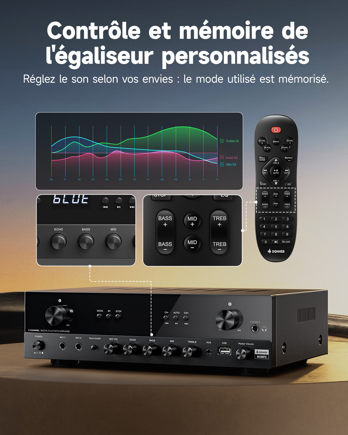 Donner MAMP2 Puissant Amplificateur 2 Canaux