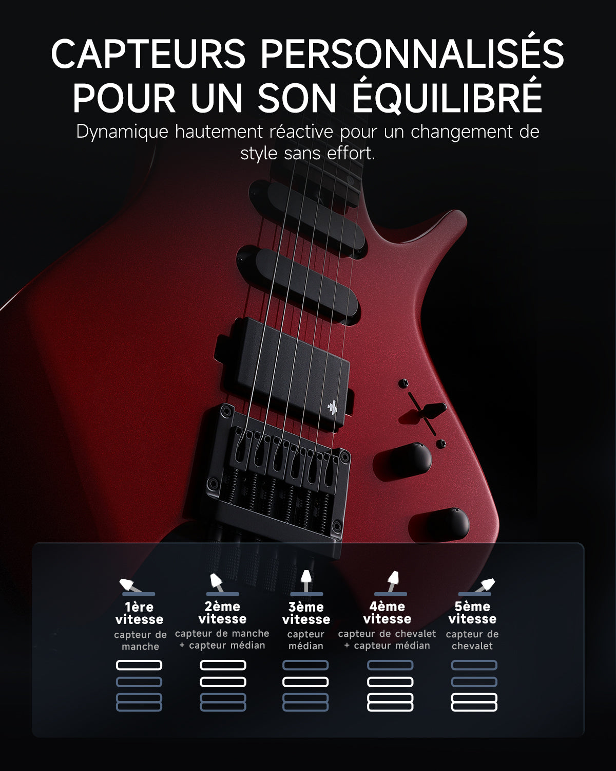 Donner HLX-500 Guitare Électrique Moderne Sans Tête-Rouge métallisé##