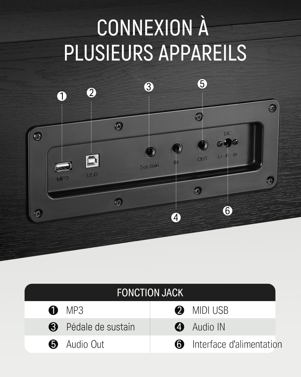 Donner DDP-90 Domestique Piano Numérique-DDP-90##