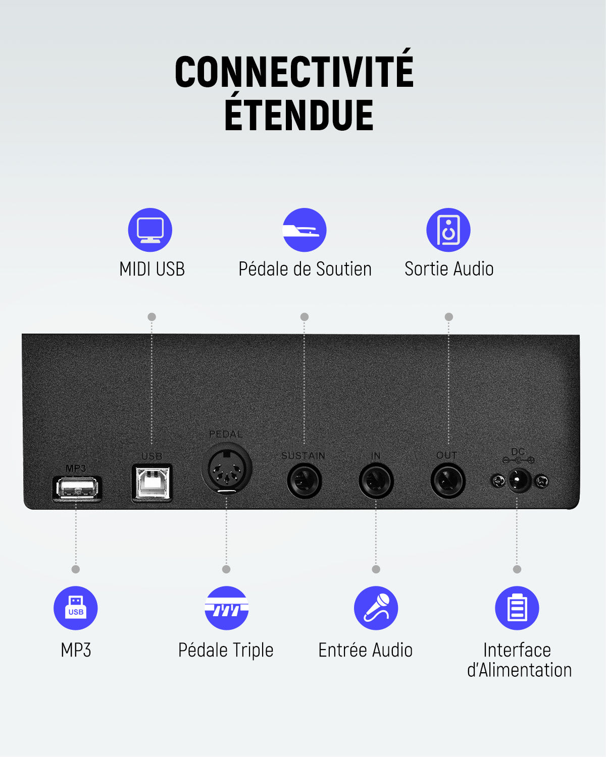 Donner DEP-20 lestées Piano Numerique-Noir##