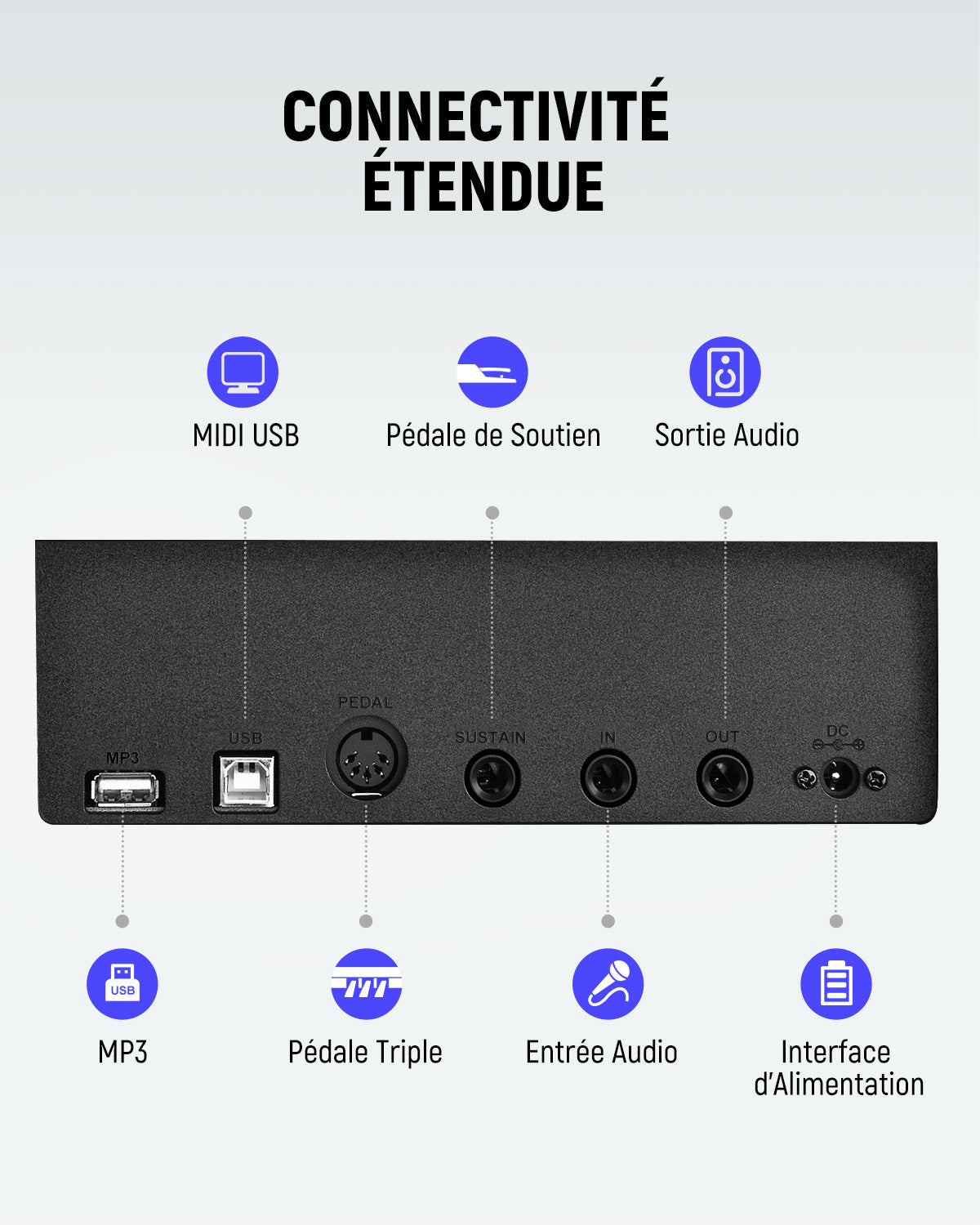 Donner DEP-20 lestées Piano Numerique-Blanc##