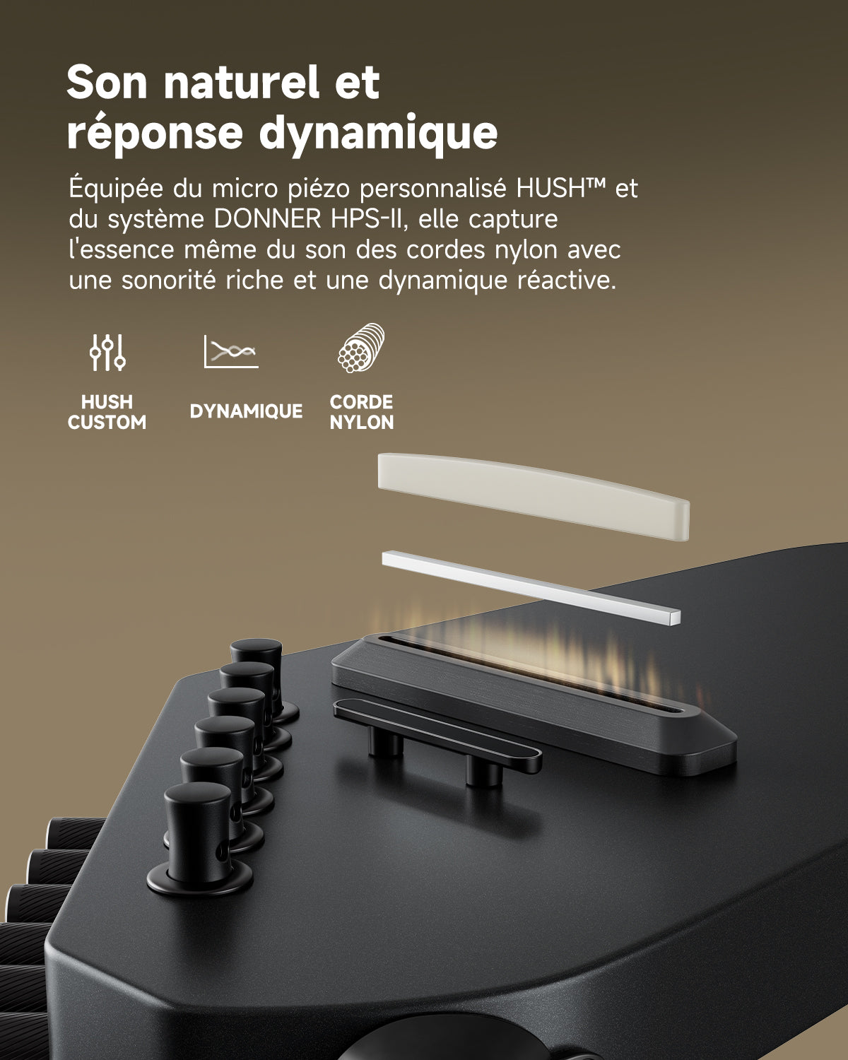 Donner HUSH™ C Guitare Nylon Voyage Électro-Acoustique-Noir##