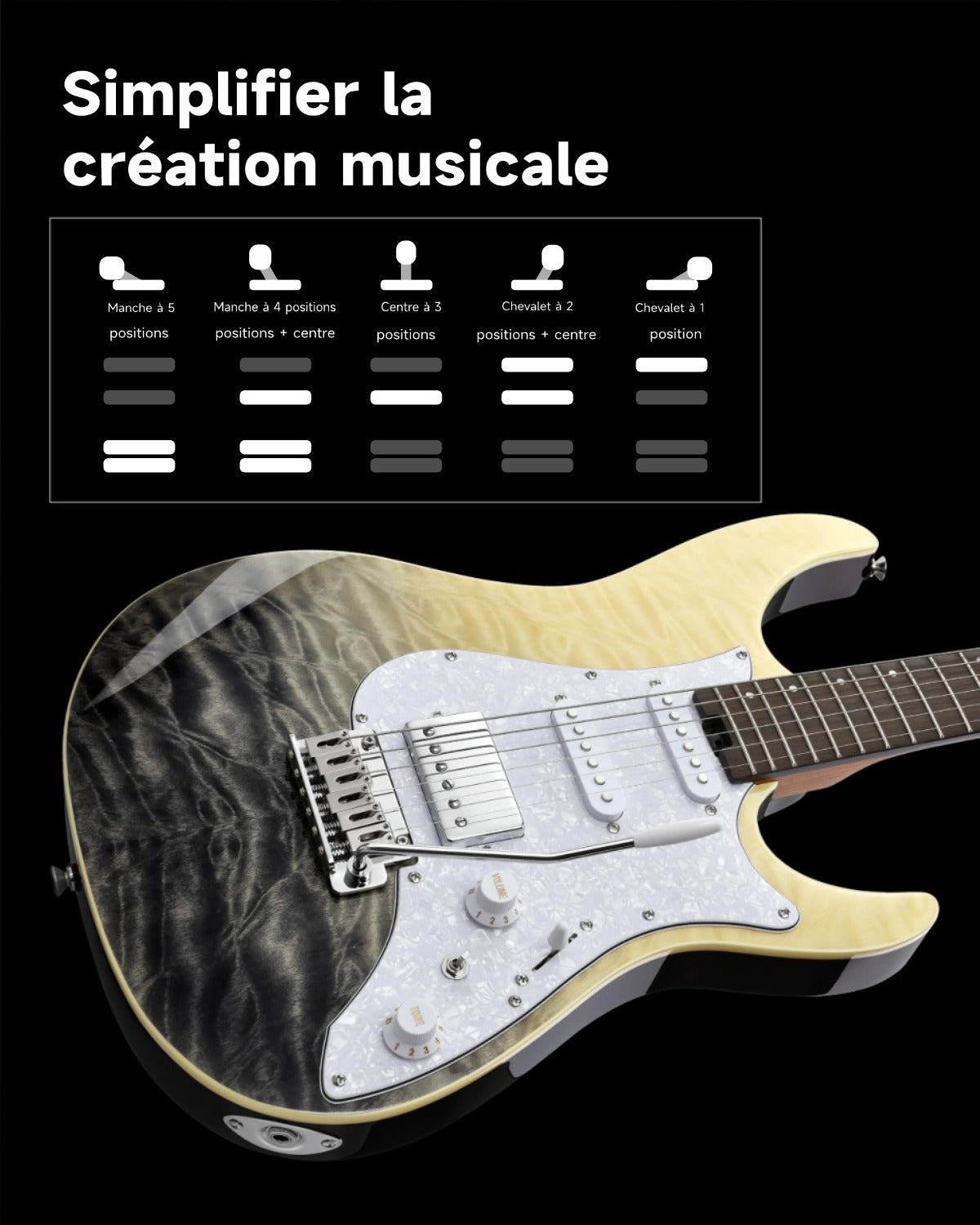 GUITARE DONNER DST-550 Gradation-Mirage noir dégradé LR##