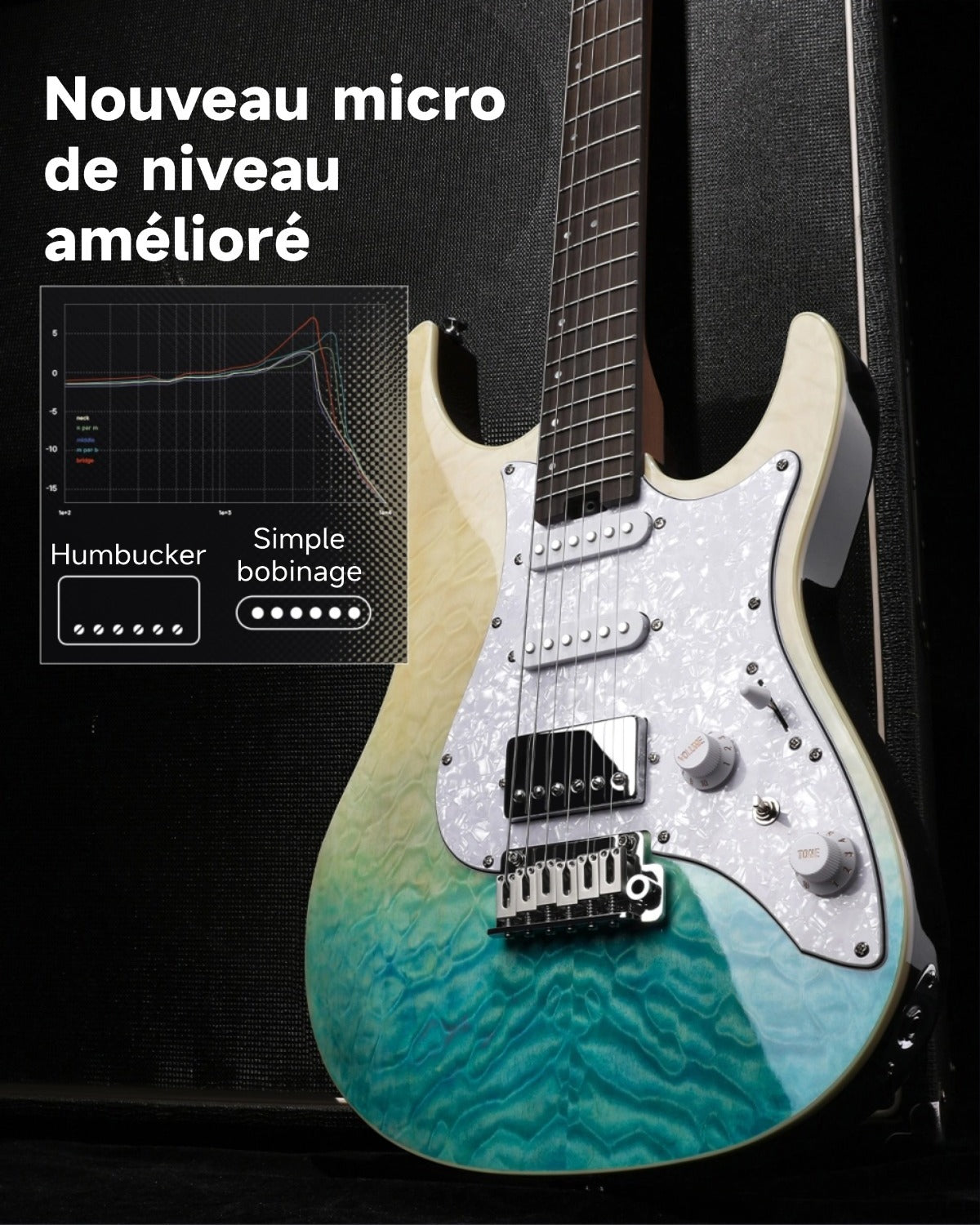 GUITARE DONNER DST-550 Gradation-Littoral caribéen Gradation LR##