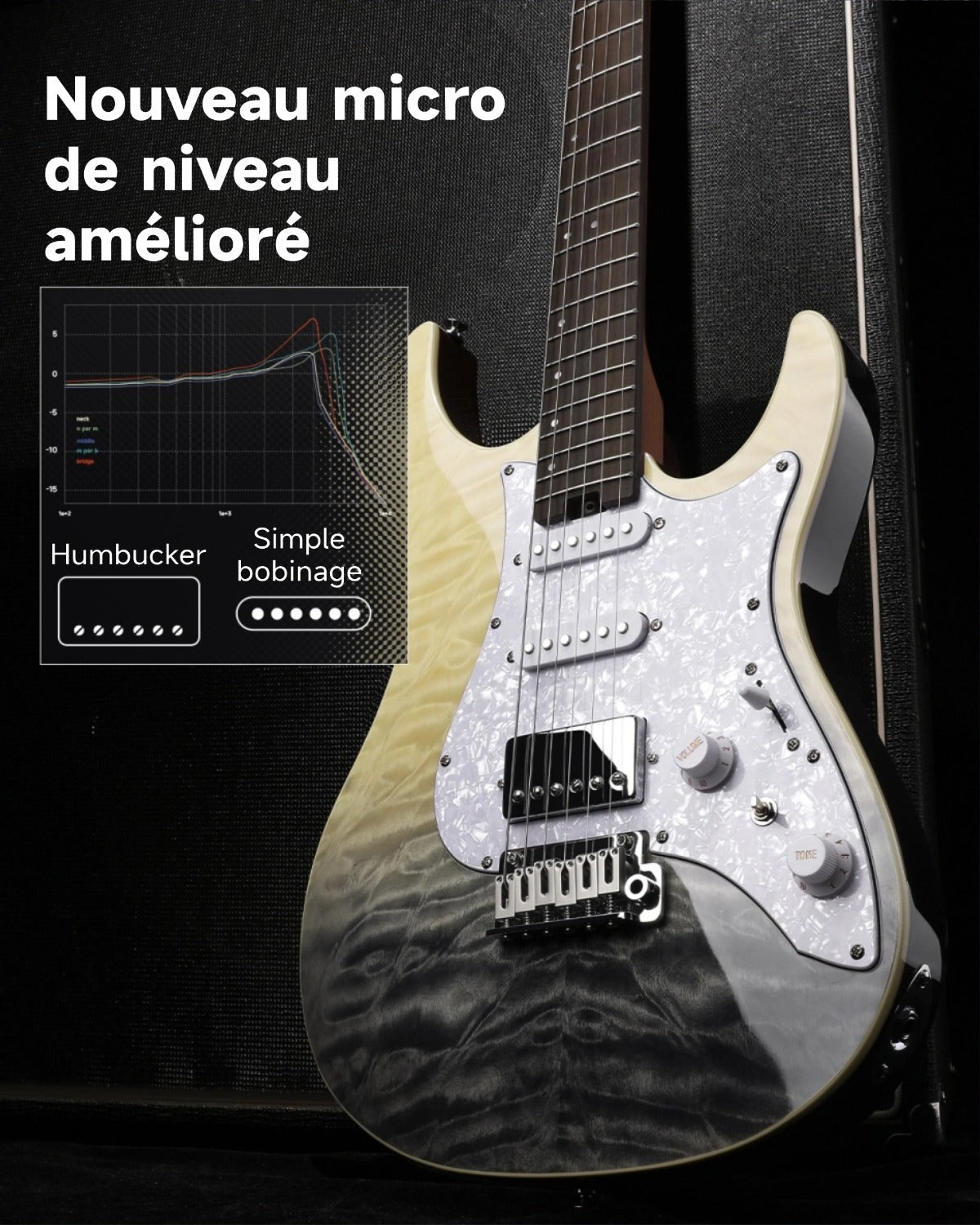 GUITARE DONNER DST-550 Gradation-Mirage noir dégradé LR##