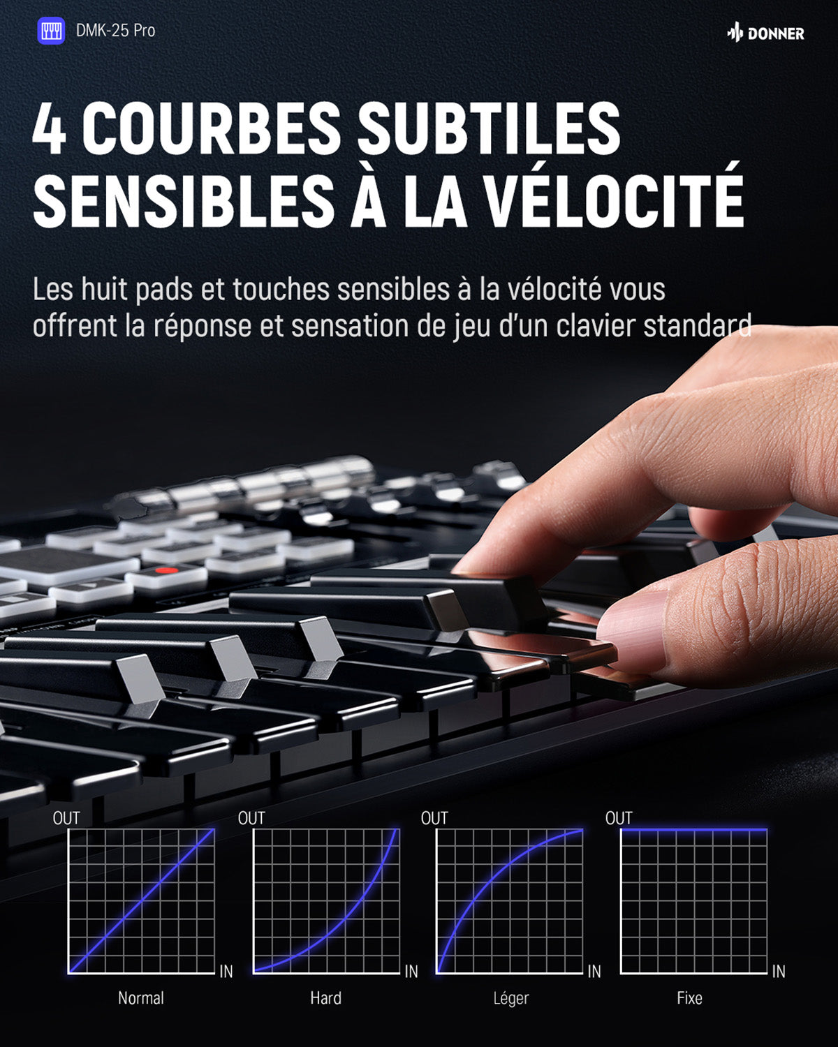 Donner DMK-25 Pro Clavier MIDI