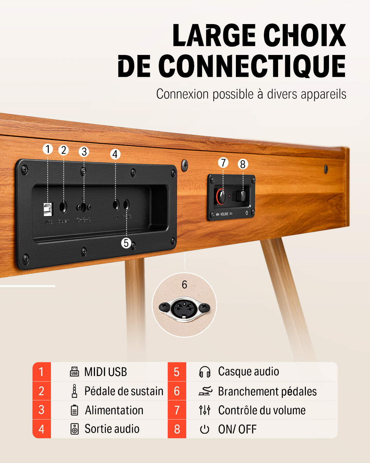 Donner DDP-80 Motif de Bois Piano Numérique-Son amélioré##