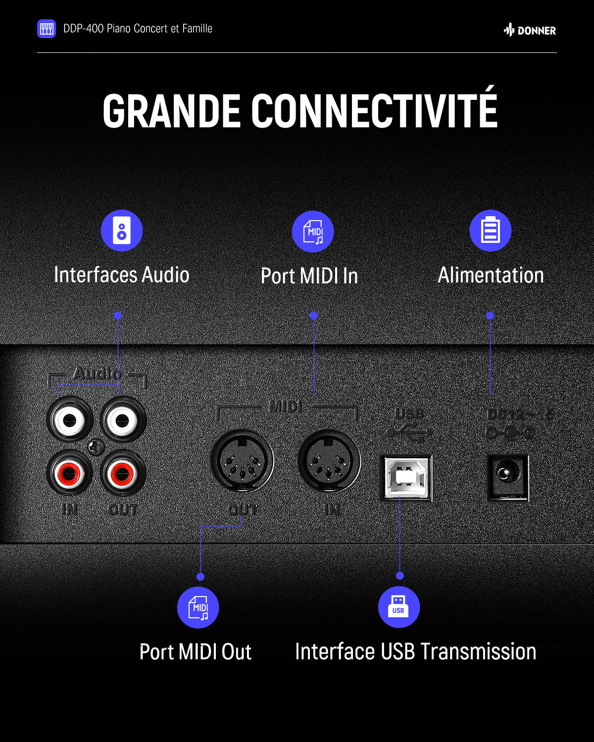 Donner DDP-400 Piano Numérique à Touches Pondérées