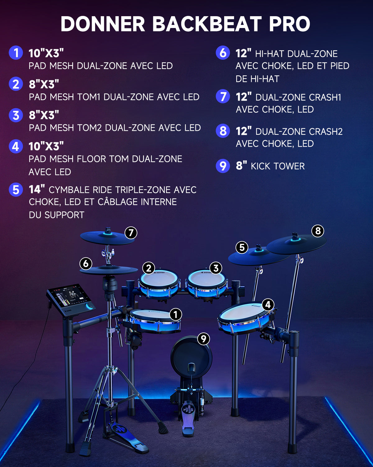 Donner BackBeat Pro Batterie électronique