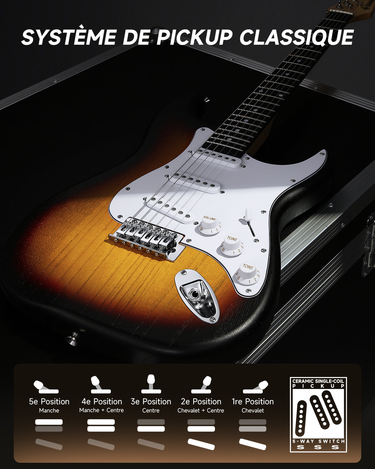 Kit de guitare électrique Donner DST-80 39 pouces mat givré ST avec amplificateur