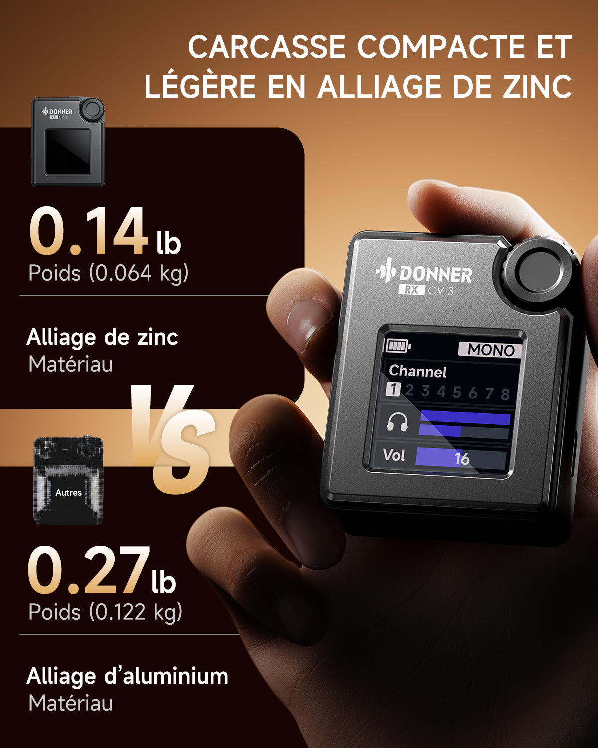 Donner CV-3 Système de monitoring intra-auriculaire sans fil