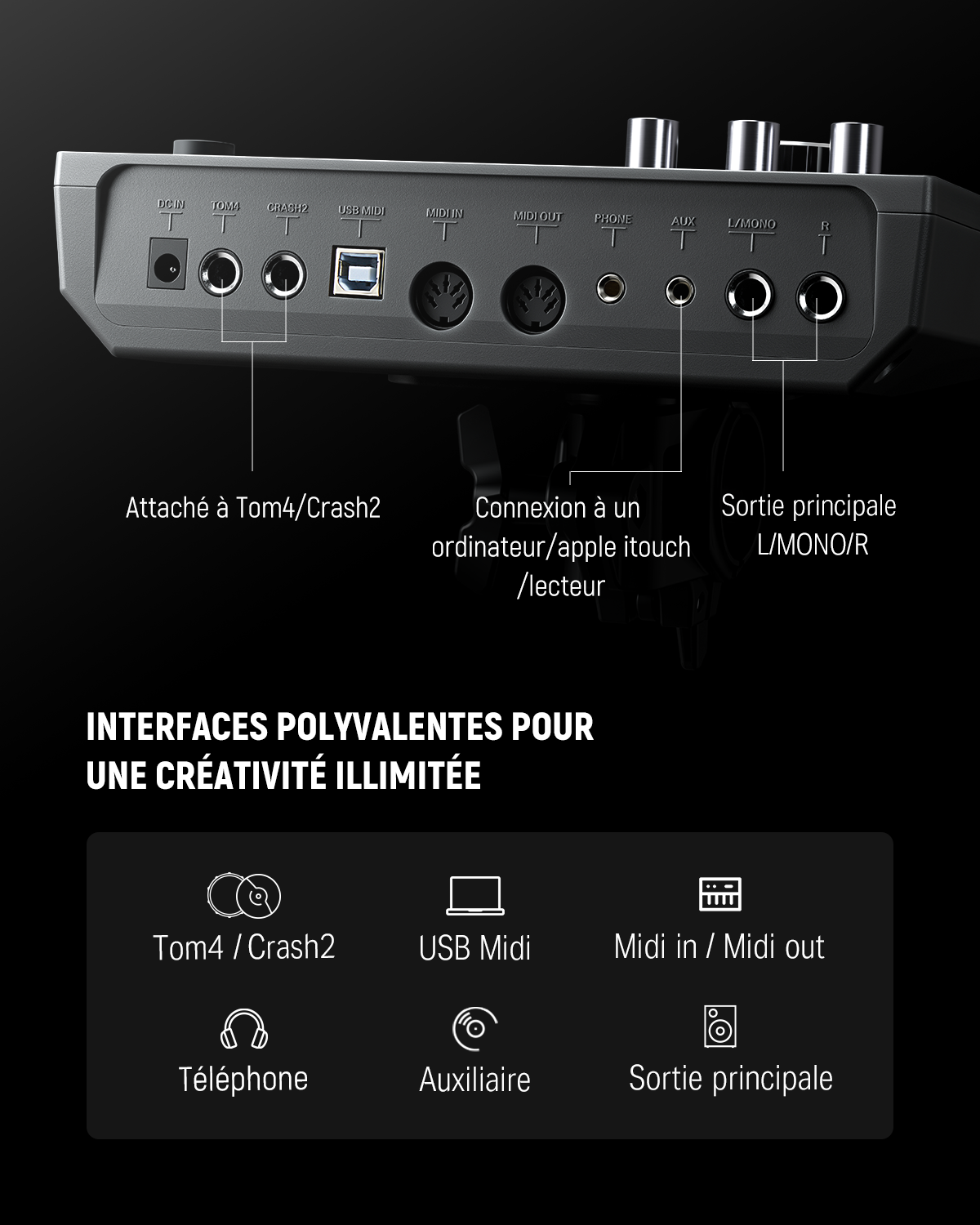 Donner DED-500 Batterie Électronique