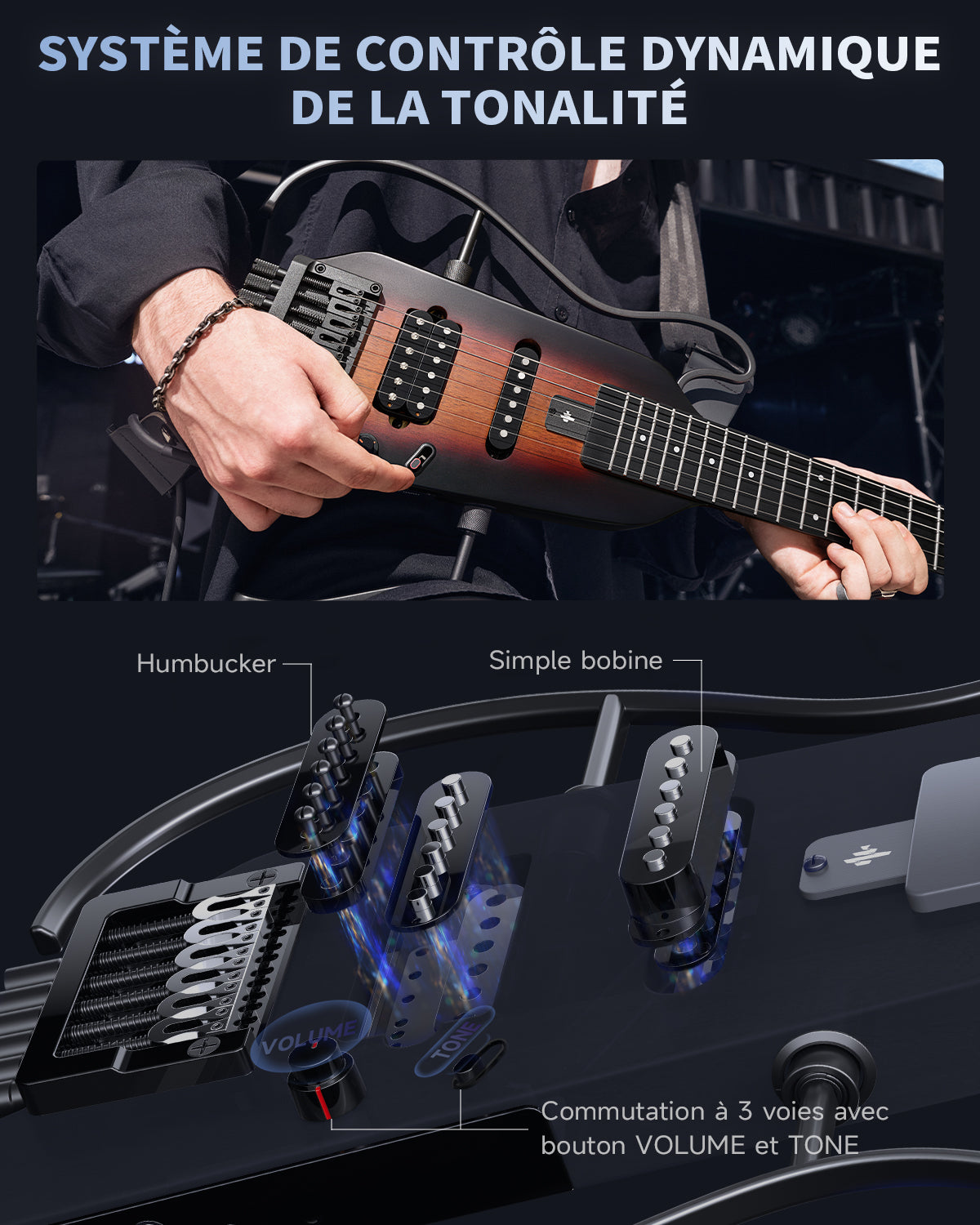 Donner HUSH™ X Guitare Électrique Sans Tête-Sunburst##