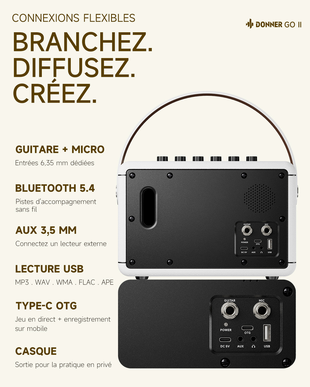 Donner Go ampli guitare-Donner Go II【Blanc】##