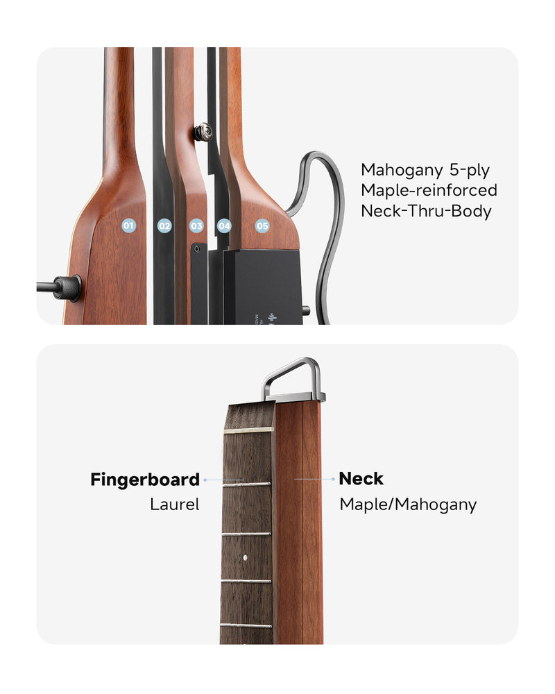 Donner HUSH-I Pro Guitare Modes sonores multiples Guitare de voyage portable
