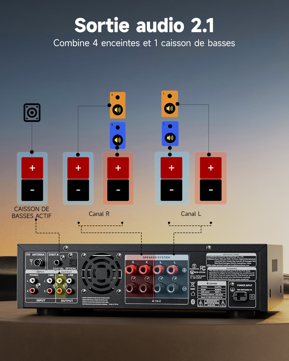 Donner MAMP2 Puissant Amplificateur 2 Canaux