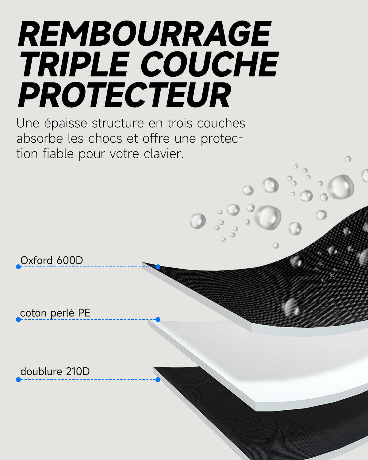 Donner Sac de Transport pour Clavier 88 Touches