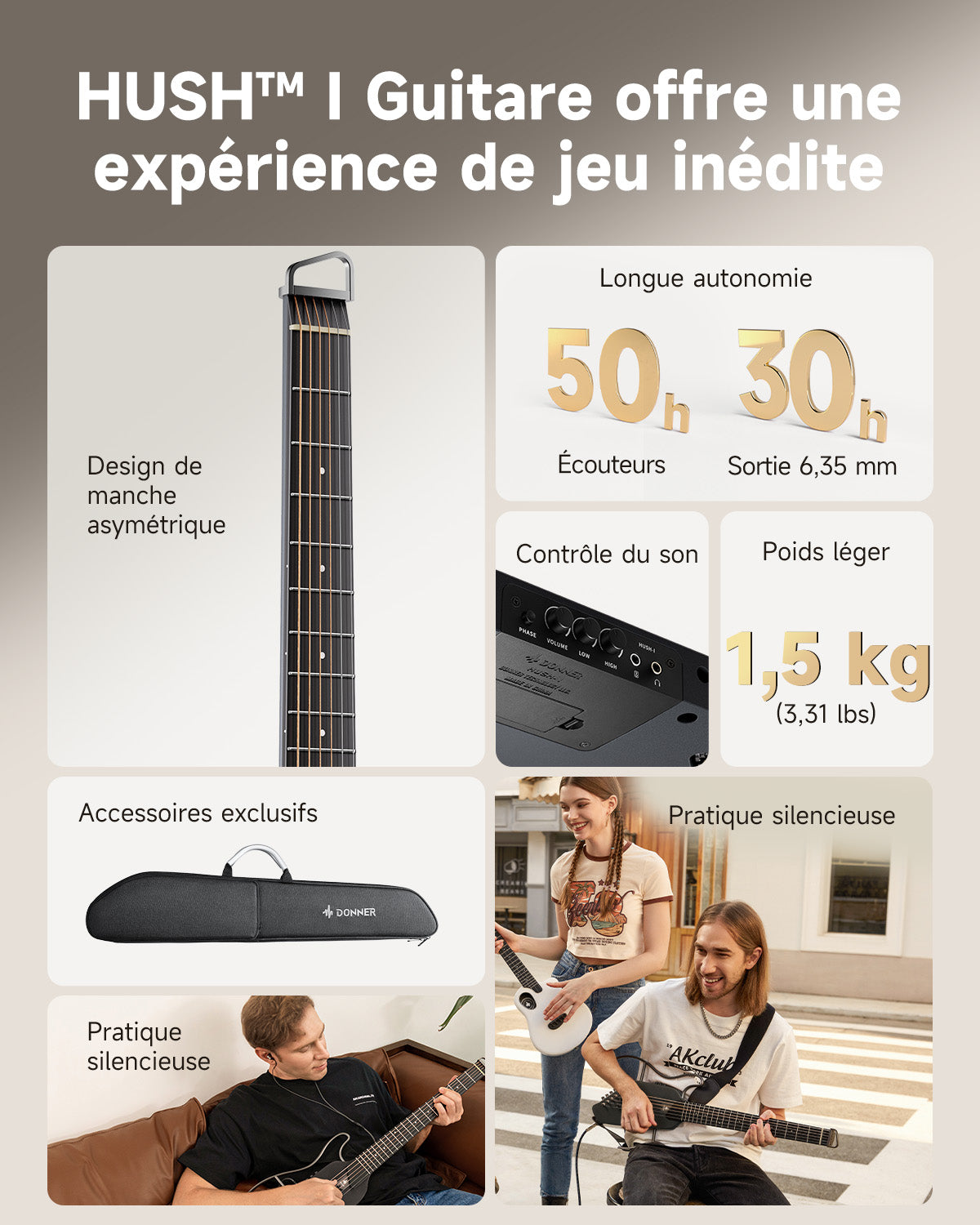 Donner HUSH™ I Guitare de Voyage Ultra-Légère-Noir##
