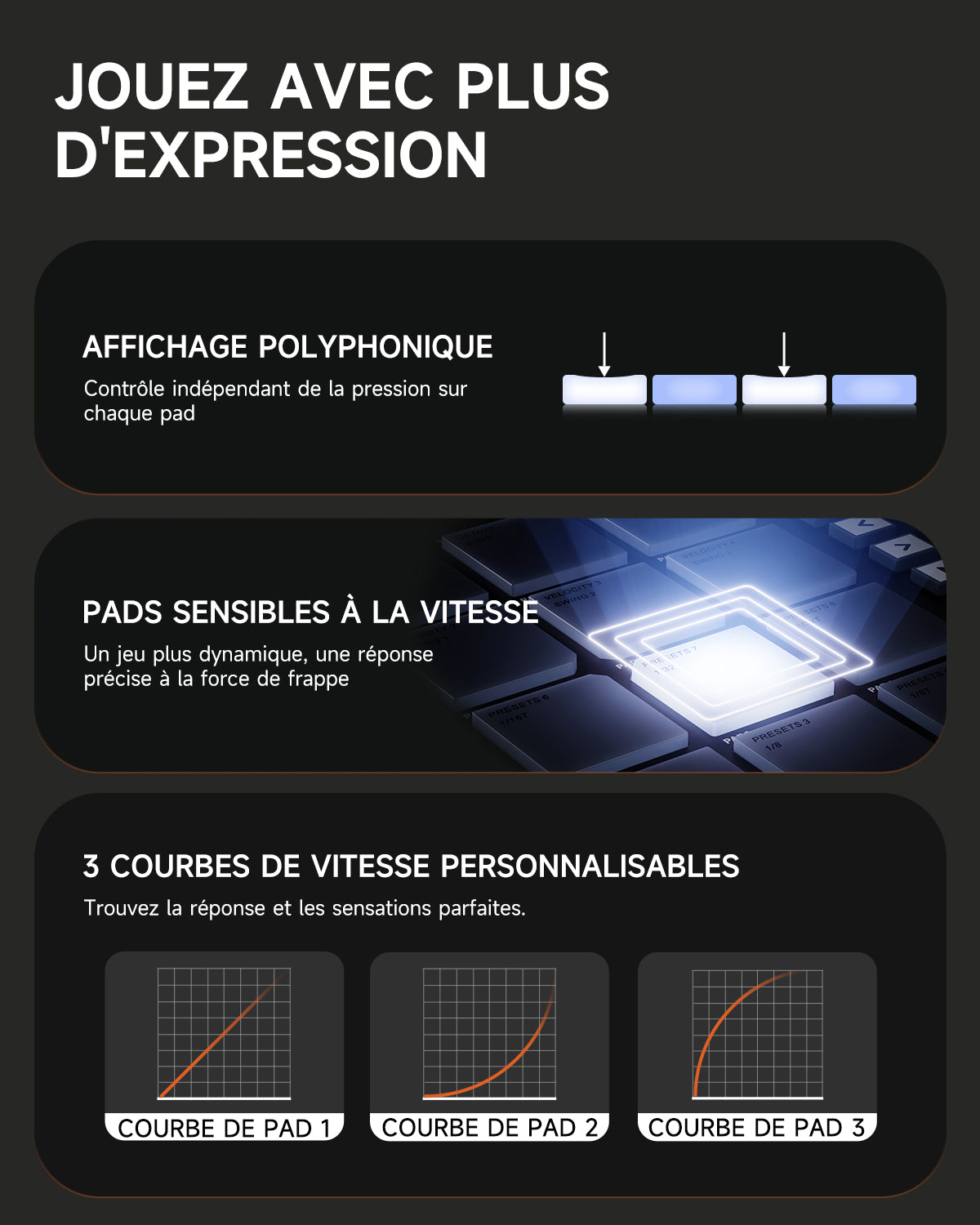 DONNER STARRYPAD PRO Contrôleur MIDI