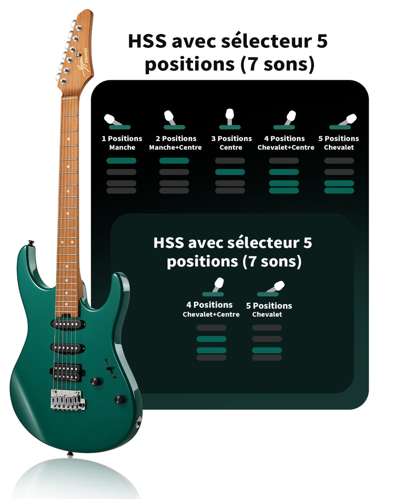 Donner DST-700 Guitare électrique