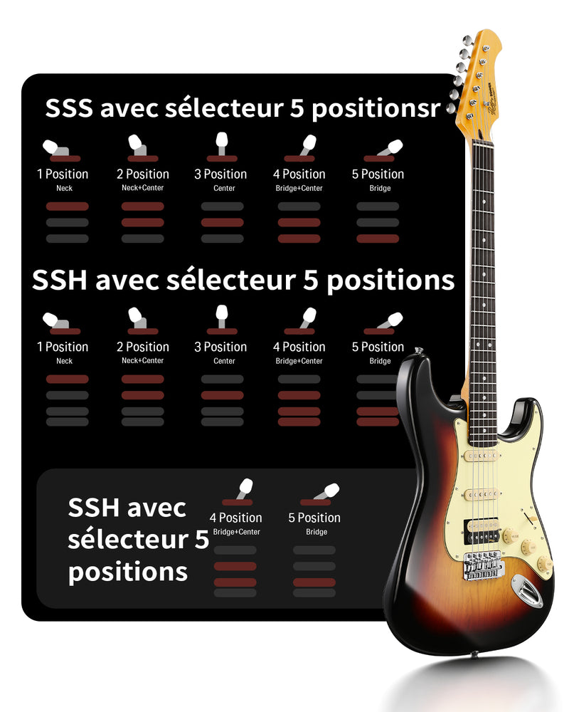 Donner DST-600 Guitare électrique