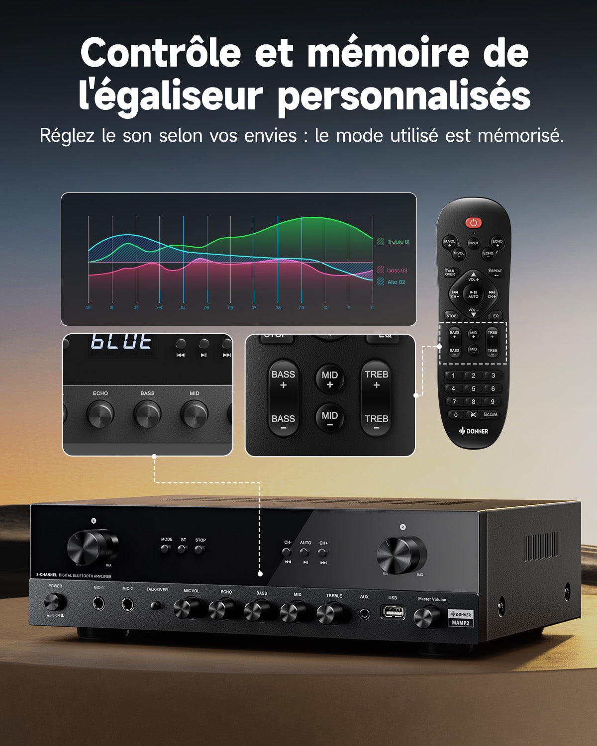 Donner MAMP2 Puissant Amplificateur 2 Canaux