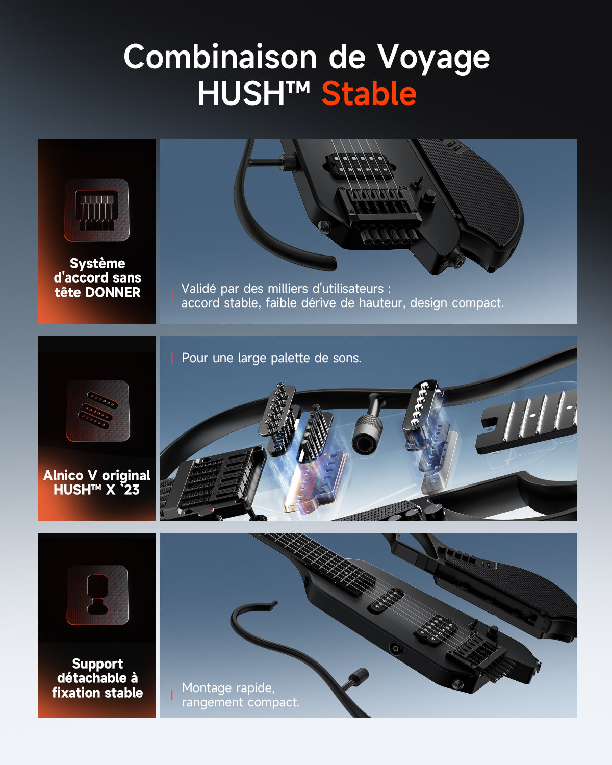 Donner HUSH X LIVE Guitare de voyage-Version Standard【Noir】##