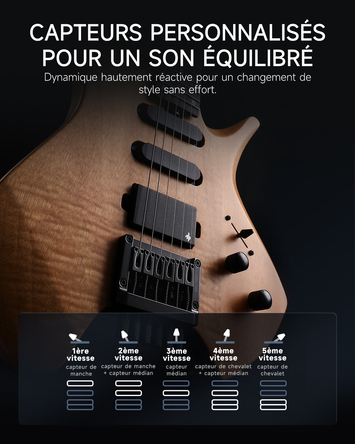Donner NHL-500 Guitare Électrique Sans Tête-Bois naturel##