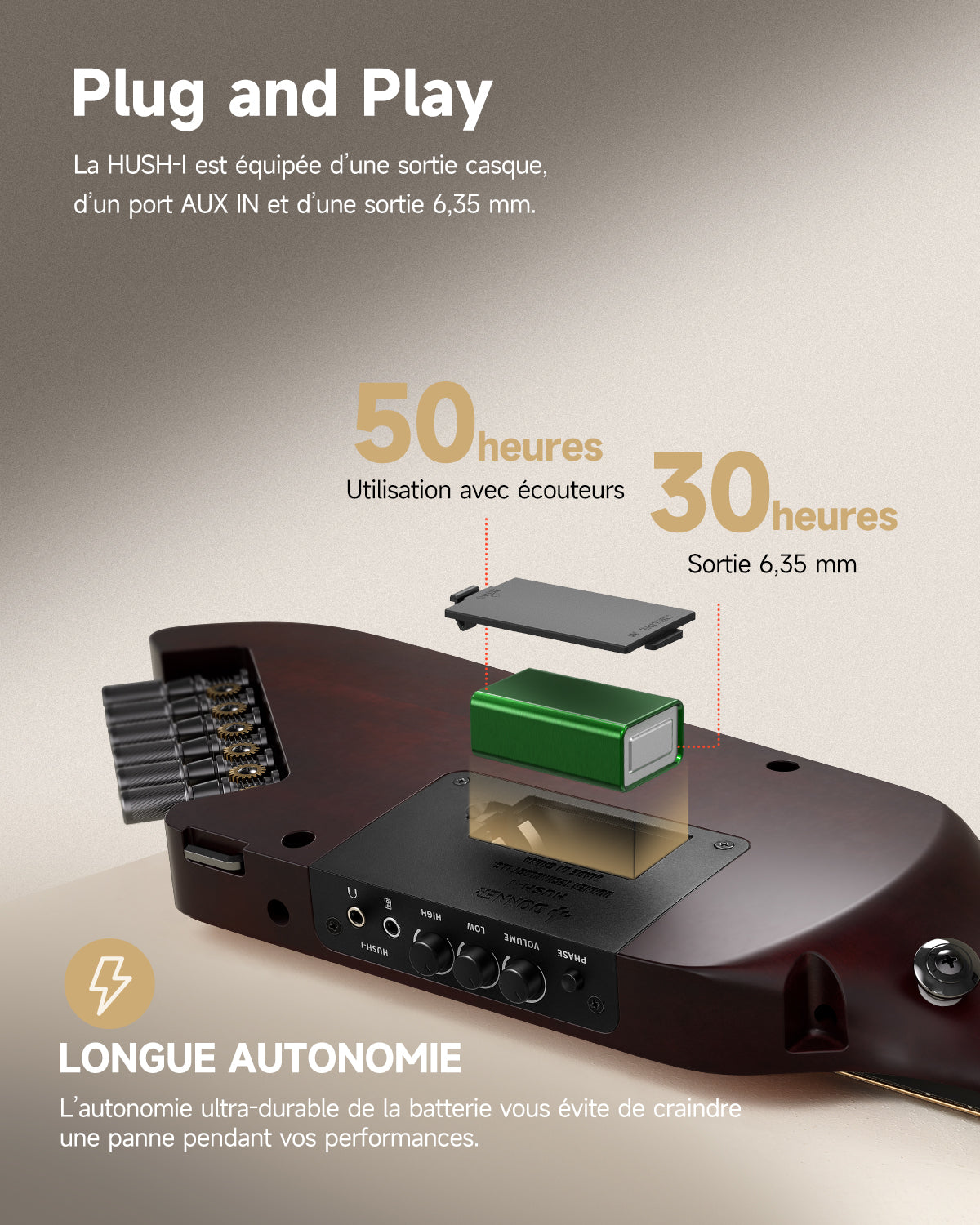 Donner HUSH™ I Guitare de Voyage Ultra-Légère-Sunburst##