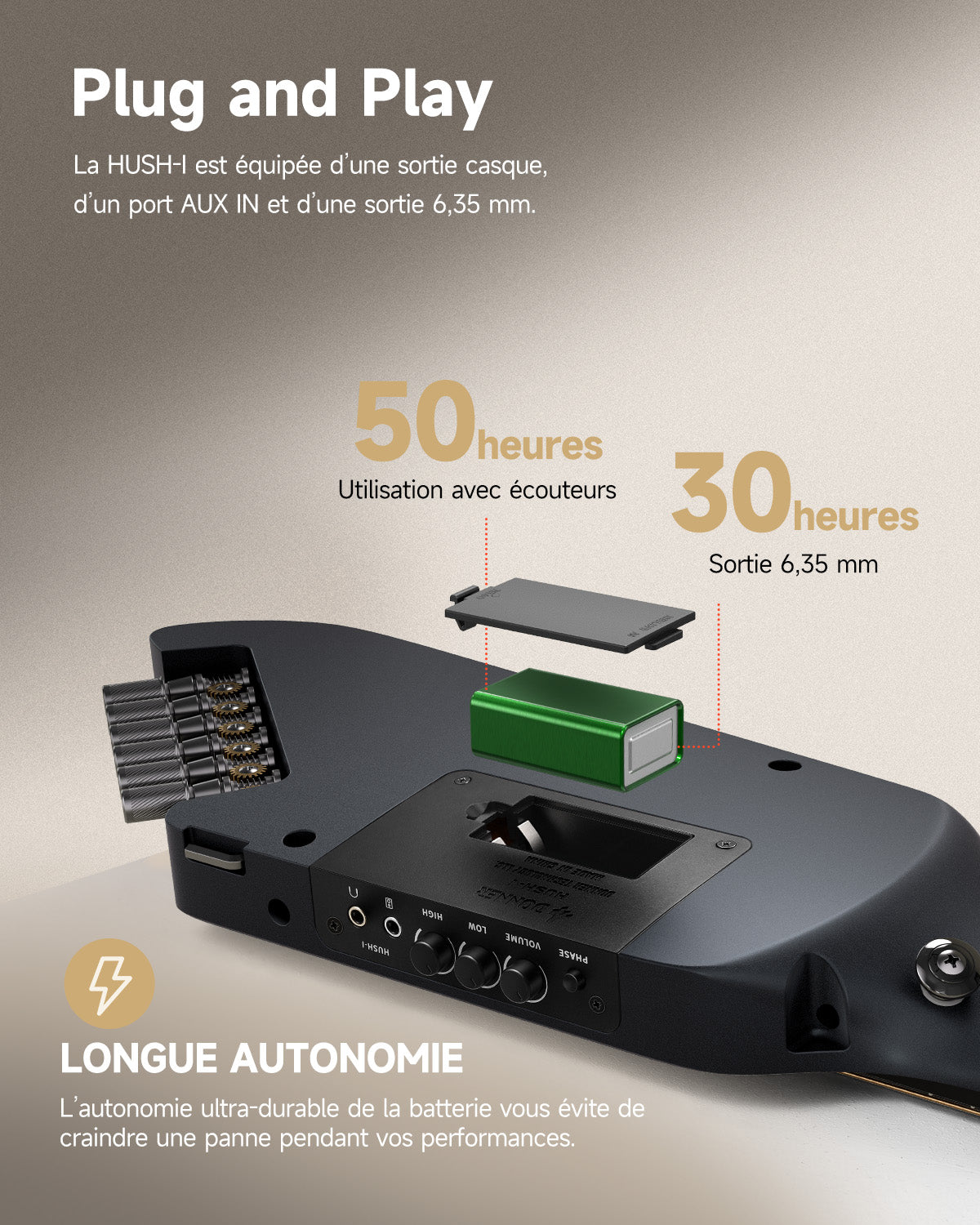 Donner HUSH™ I Guitare de Voyage Ultra-Légère-Noir##