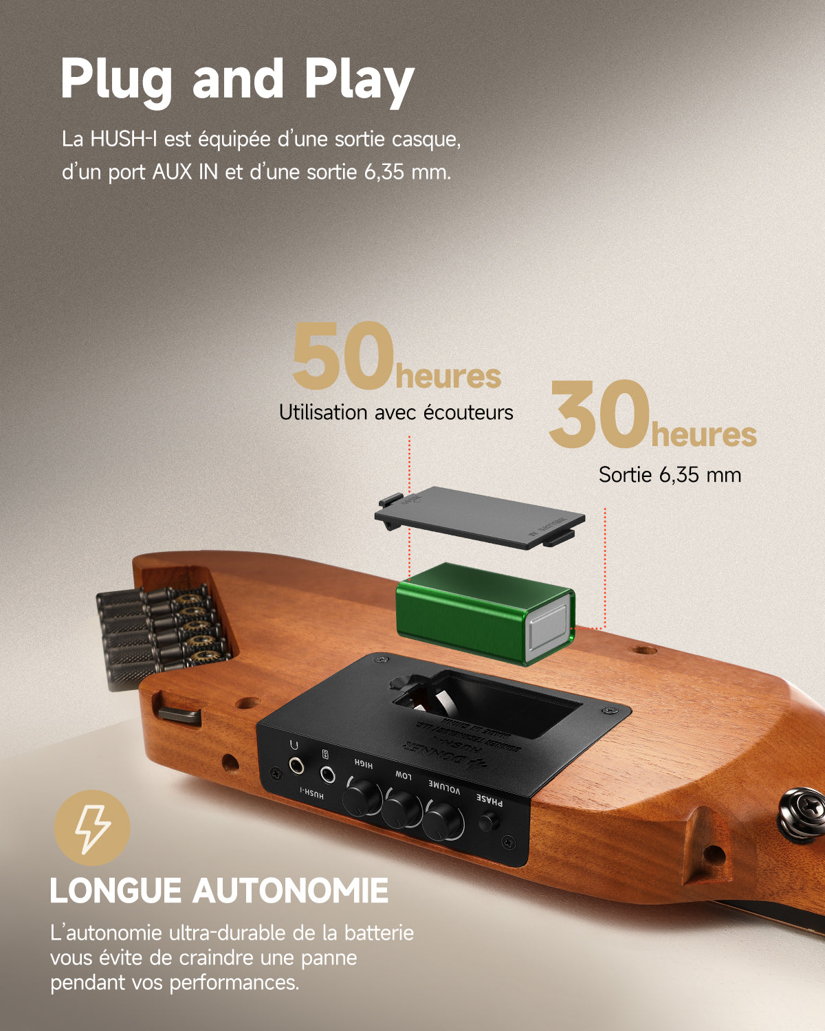 Donner HUSH™ I Guitare de Voyage Ultra-Légère-Acajou##
