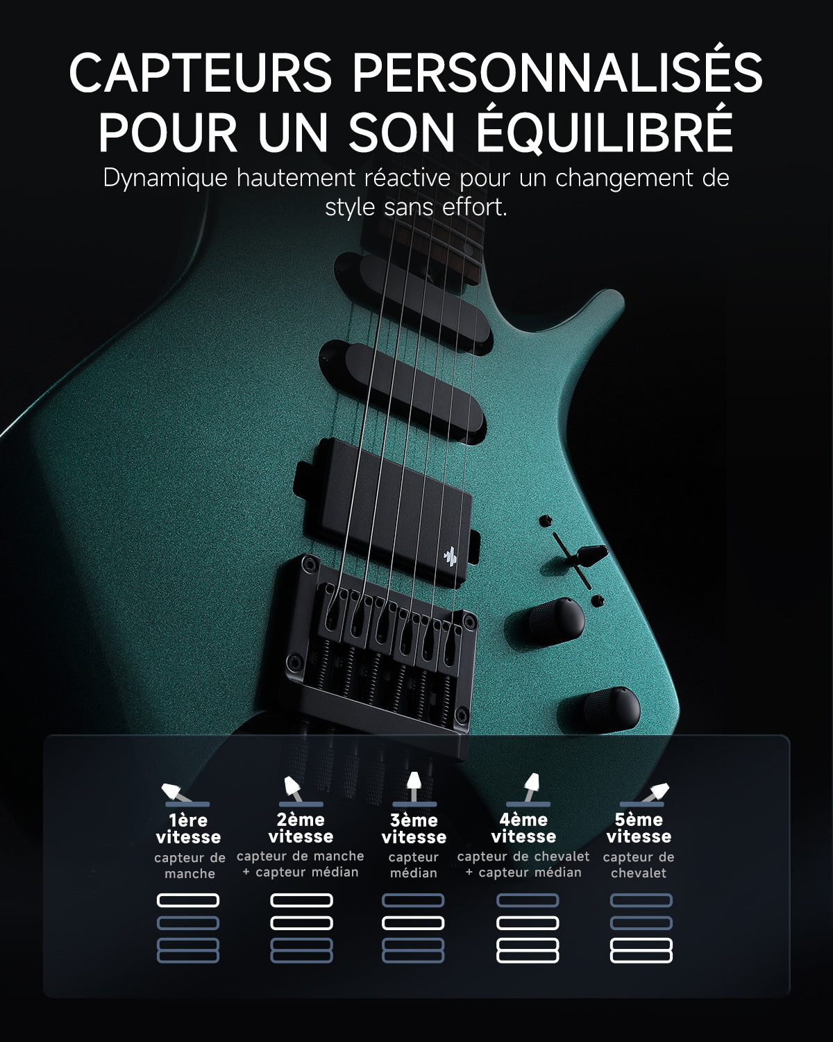 Donner HLX-500 Guitare Électrique Moderne Sans Tête-Sherwood Green##