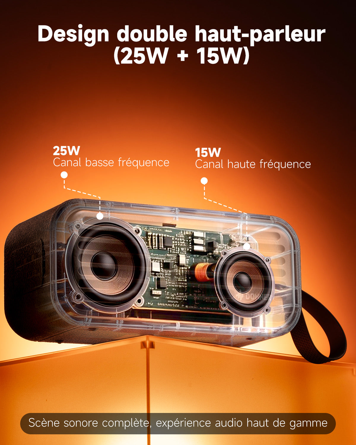 Donner Go amplificateur pour guitare électrique Noir