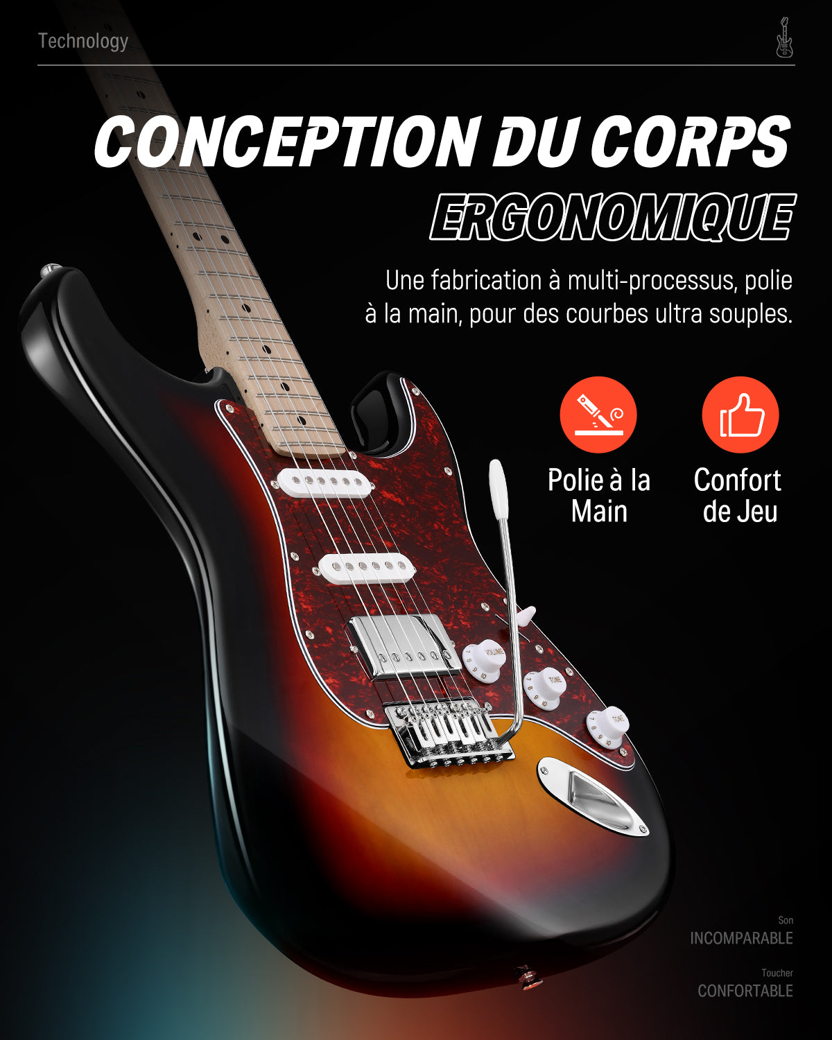 Donner DST-152 Guitare Électrique avec Ampli et Housse-Sunburst##