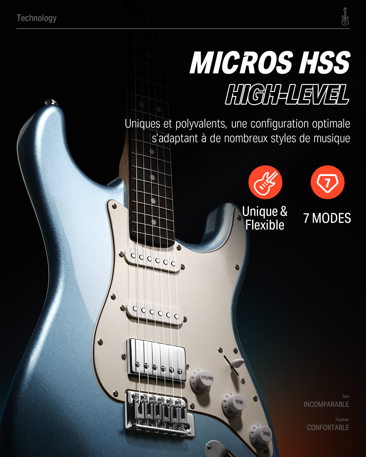 Donner DST-152 Guitare Électrique avec Ampli et Housse-Bleu##