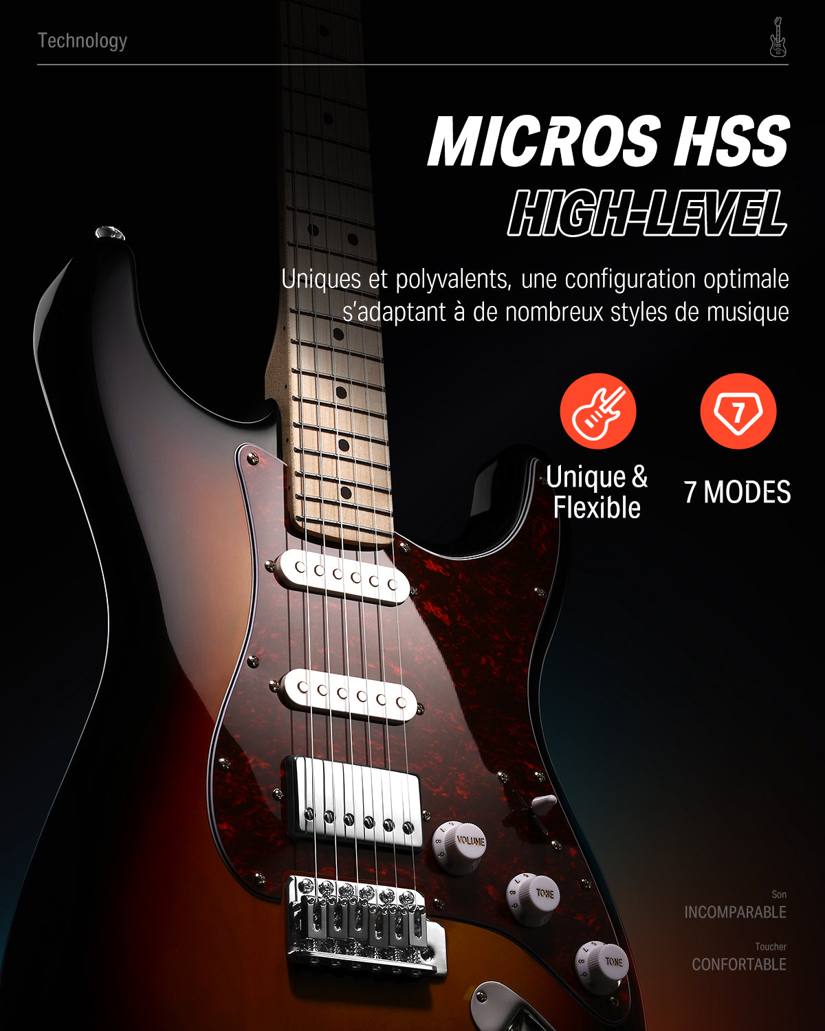 Donner DST-152 Guitare Électrique avec Ampli et Housse-Sunburst##
