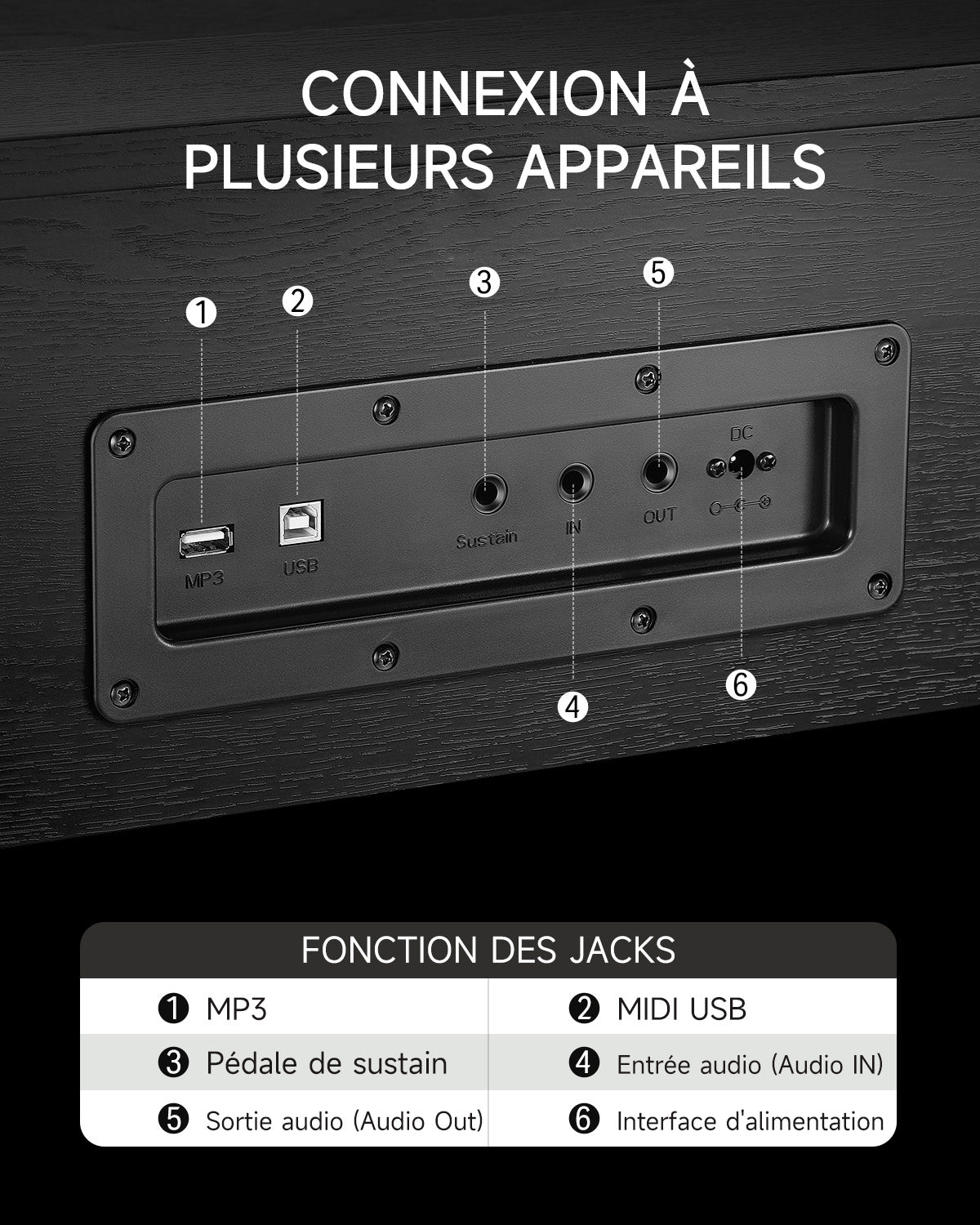 Donner DDP-90 Domestique Piano Numérique-DDP-90 Pro##