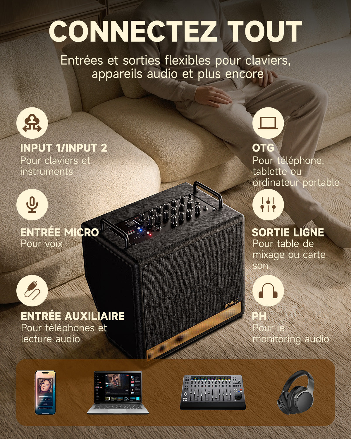 DONNER DKA-50 50W Amplificateur de clavier