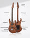 Donner DST-700 Electric Guitar