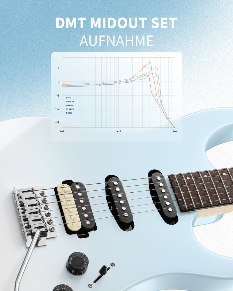 Donner DMT-66 39 Inch Guitare Électrique Taille Standard pour Débutant, Kit de Guitare Électrique avec Housse