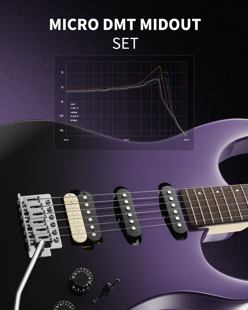 Donner DMT-66 39 Inch Guitare Électrique Taille Standard pour Débutant, Kit de Guitare Électrique avec Housse