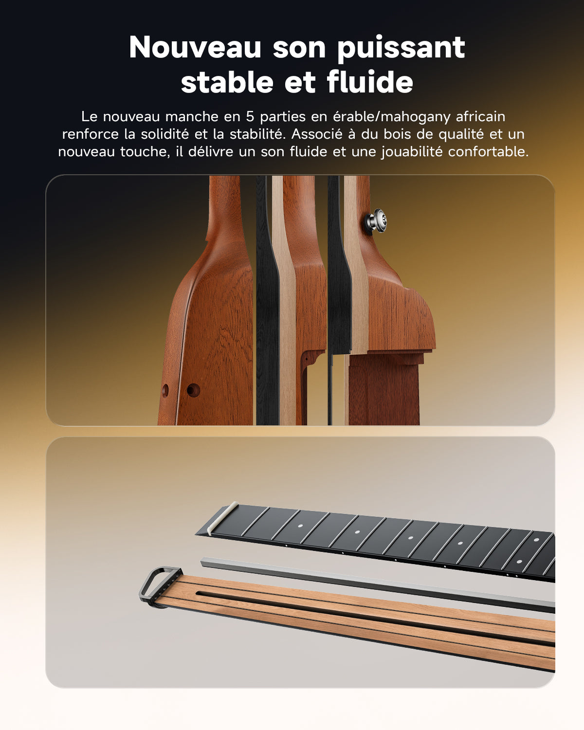 Donate HUSH-I Travel Guitar