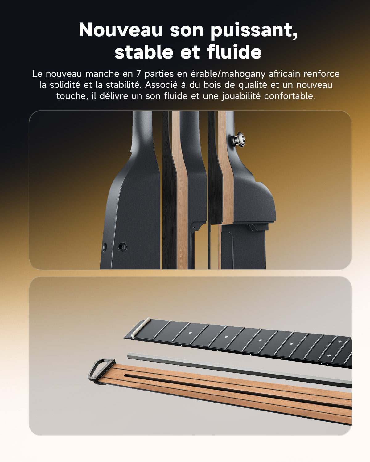 Donner HUSH™ I Guitare de Voyage Ultra-Légère