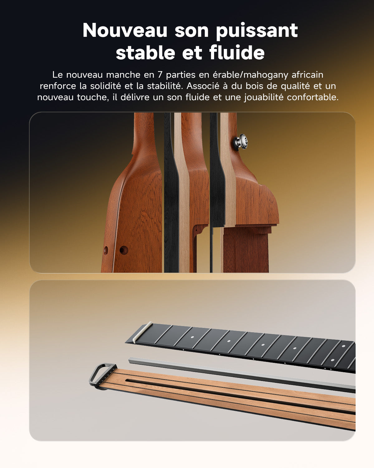 Donner HUSH™ I Guitare de Voyage Ultra-Légère