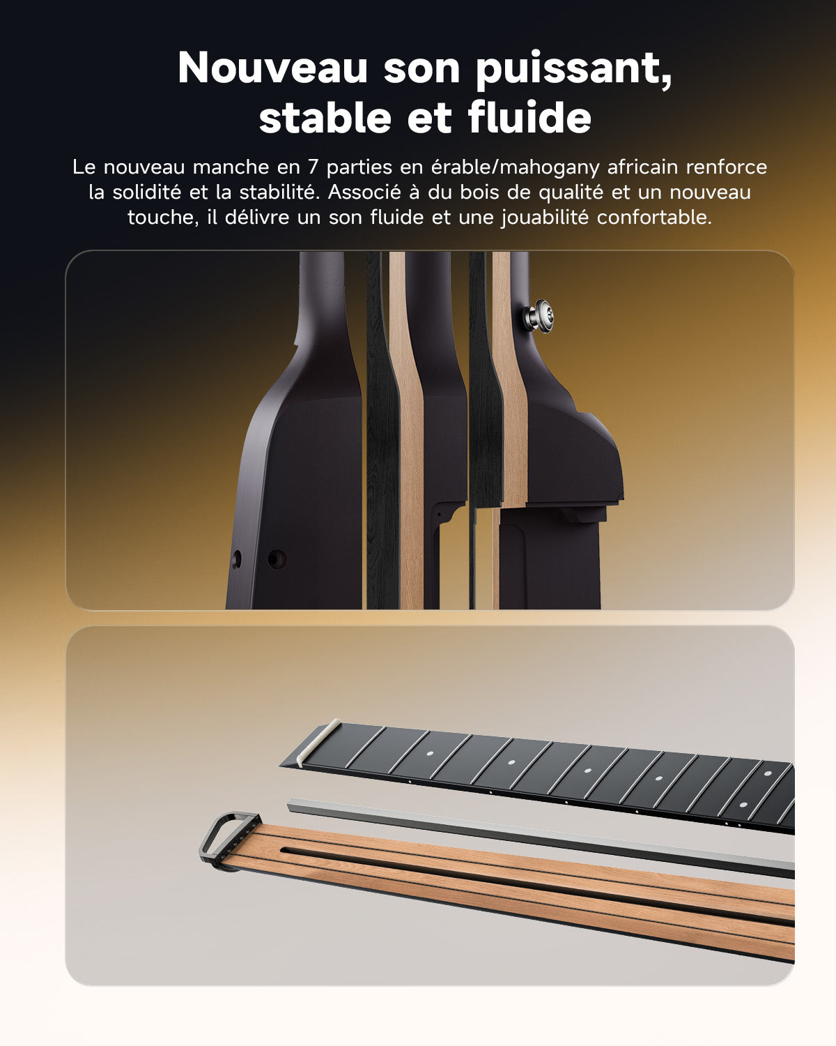 Donner HUSH™ I Guitare de Voyage Ultra-Légère