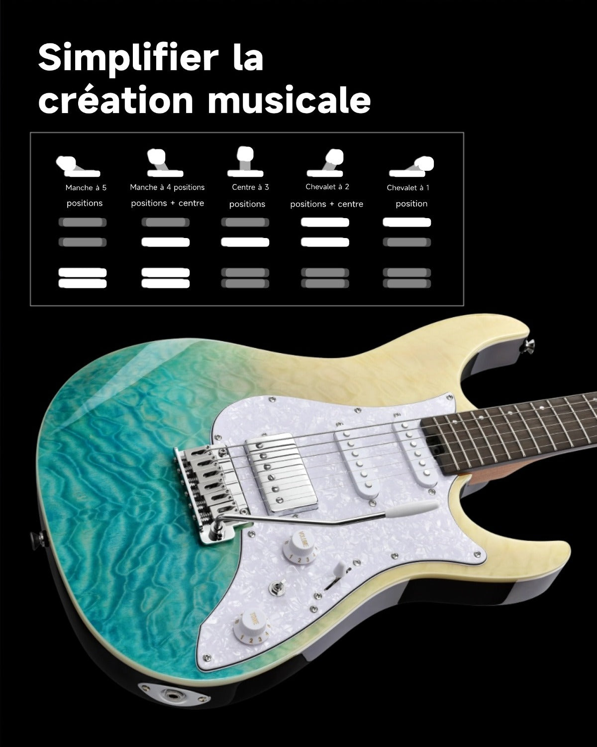 Guitare électrique double coupure Donner DST-550 Guitare Électrique-Littoral caribéen Gradation LR##