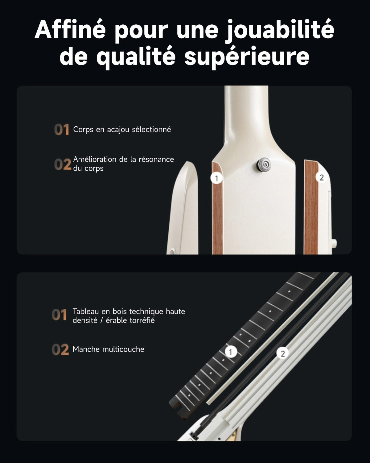 Donner HUSH X™ PRO Guitare Électrique-Blanc-Or##