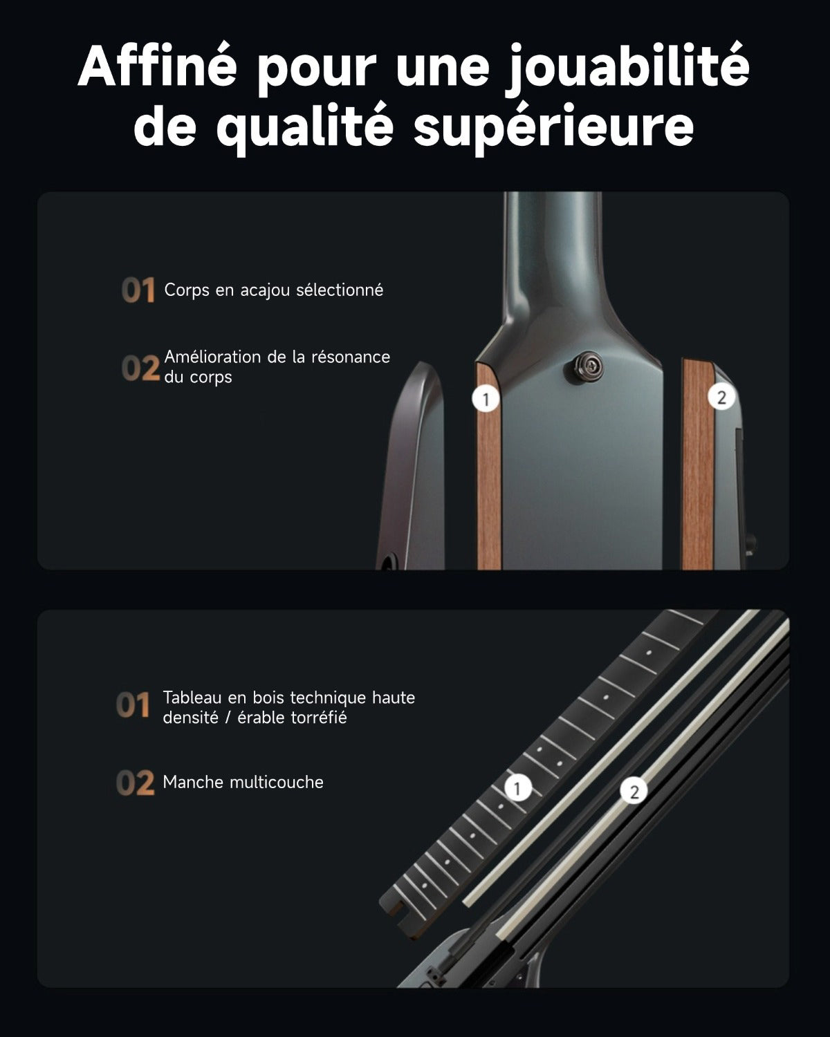 Donner HUSH X™ PRO Guitare Électrique-Noir Aurora##